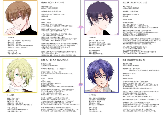 【うちの子キャラシと相関図】
8人の子を中心にBLしております✨
ぜひお暇なときに一読してもらえたら嬉しいです!
フルカラーのゆるゆる更新です☻
よろしくお願いいたします～!
#創作BL
#さく賢 / #礼宙 / #司やな / #陽暁 