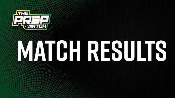 cheermatch's tweet photo. CONGRATULATIONS to all teams that competed in The Prep Match!
If you missed any of the action, head over to https://t.co/m4LRuD9pNu to catch the replay!
1/3
#CheerMatch #CompeteAnywhere https://t.co/3QRgkZ6zy5