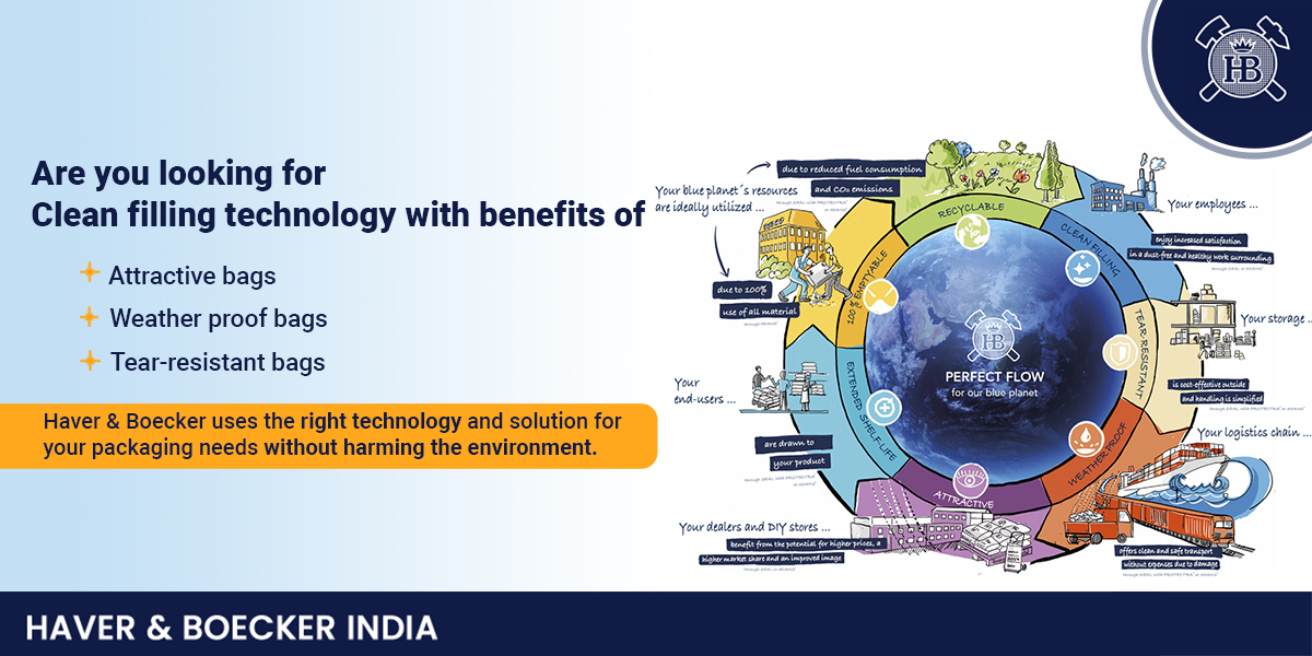 HaverIndia's tweet image. We at #HaverAndBoecker believe the environment does not require protection. Rather, it is people who need protection.

Therefore, if you need a tear-resistant, attractive &amp;amp; weather-proof bag with clean #fillingtechnology, look no further.

Get in touch: haveribauindia.com/en/