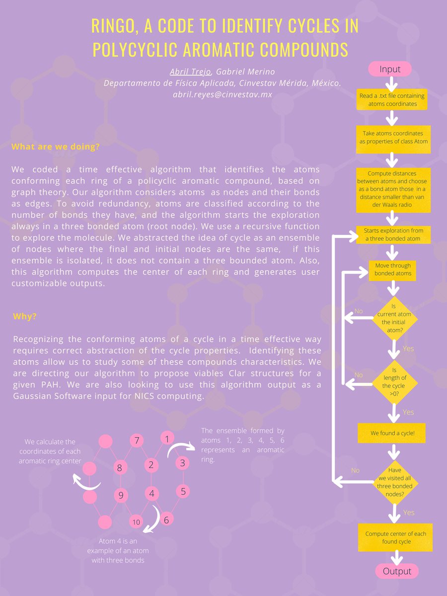 Abril30580315's tweet photo. Hello everyone!
Here is my work:
"Ringo, a code to identify cycles in polycyclic aromatic compounds"

#RSCPoster
@theochemmerida
@CINVESTAVMERIDA
#Cinvestav https://t.co/9Ya48MVwVD