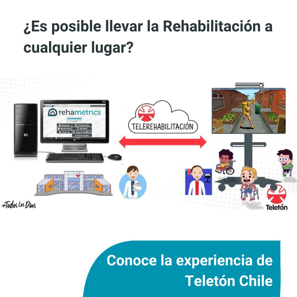 Rehametrics tweet media