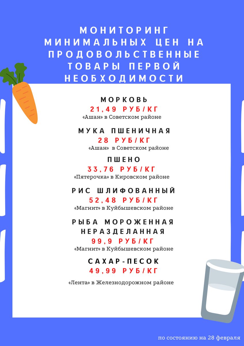 Администрация Самары tweet media