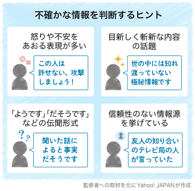 YahooNewsTopics's tweet photo. 【フェイクニュースへの対策は📖】
「フェイクニュース」とは、ニュースに限らず、広告やSNS上の発信など、あらゆる文字・映像を含んだ誤った情報全般のことです。だまされないために、私たちにできることは何でしょうか。
#Yahooニュース
https://t.co/AwIw8kvVSX https://t.co/HCtTzpJ2rS