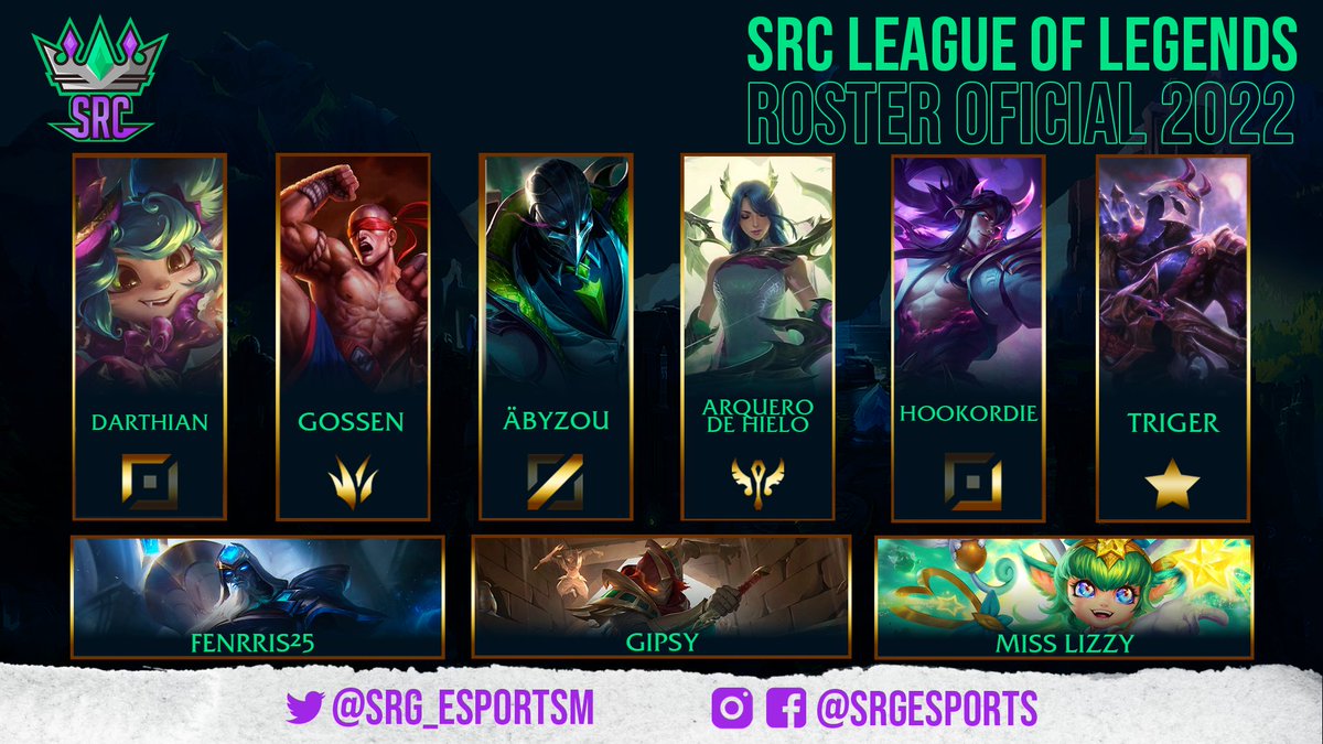 SRG_EsportsM's tweet photo. Presentamos el roster oficial de #LeagueOfLegends 2022
¡Vamos con todo! https://t.co/E7G1xu2Wlm