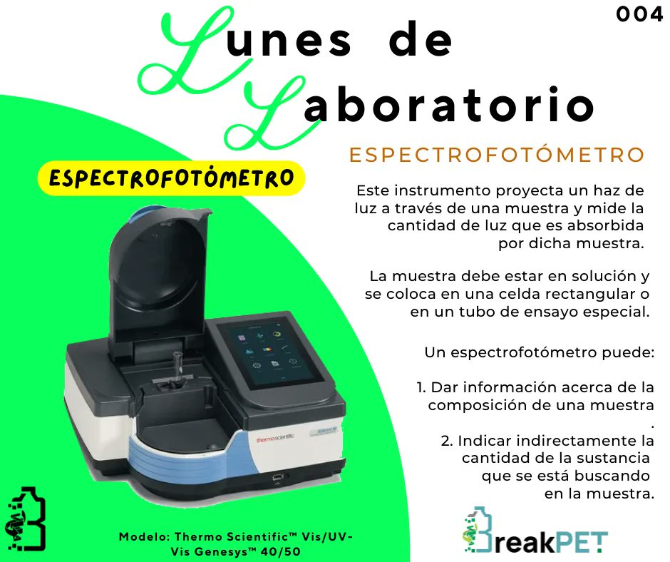 Break_pet's tweet photo. 🧪 ¡Bienvenidos al Lunes de Laboratorio de BreakPET♻️! 👩

⭐️ESPECTROFOTÓMETRO⭐️

🤓Este instrumento proyecta un haz de luz 💡 a través 🔦 de una muestra 🧪 y mide la cantidad de luz 🔦 que es absorbida por dicha muestra💎. https://t.co/ozn8q4Uuof