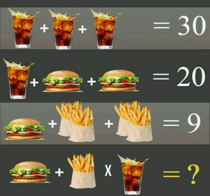 This one always gets the fam going... What do you got?!