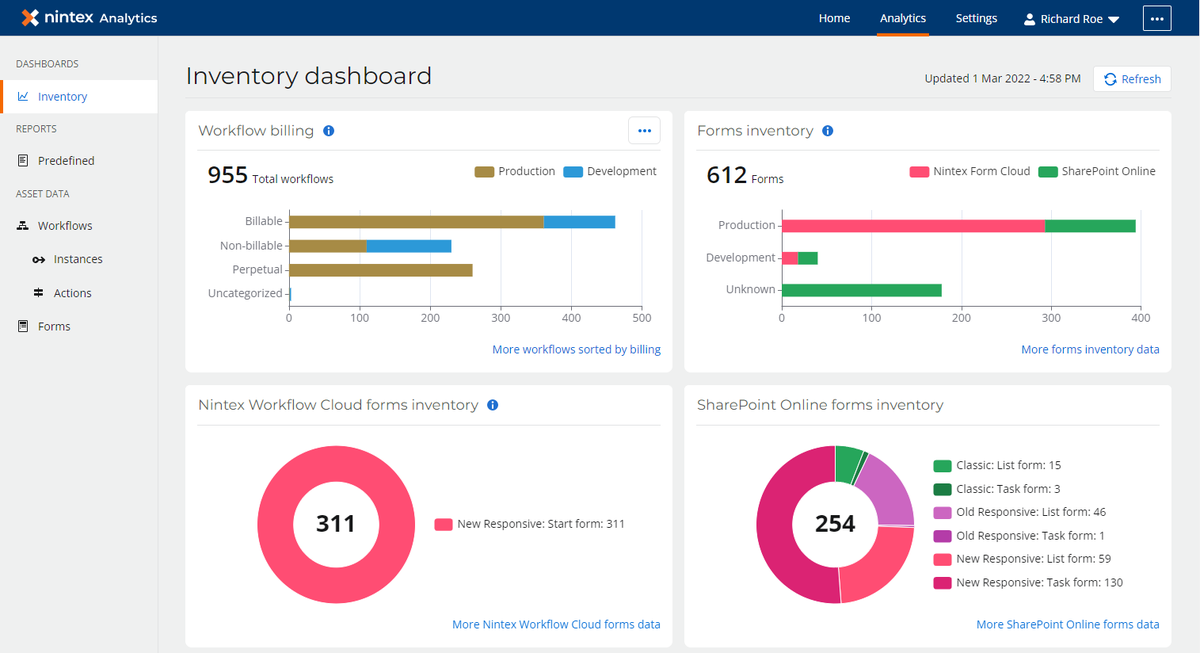 ce1906's tweet photo. ***NINTEX ANALYTICS - FORMS INVENTORY***

Nintex Analytics now contains Forms Inventory usage for your connected Office 365 and Nintex Workflow Cloud instance.
Form types, development/production, location, published by, submission count and last submitted information @Nintex https://t.co/GWzT5Uw0xs