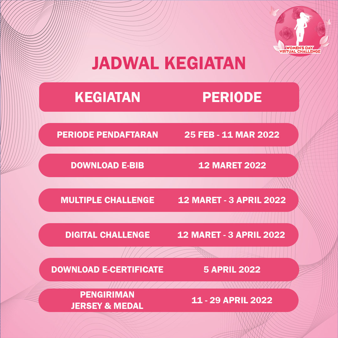 LarikuInfo's tweet photo. 🔽
💃 Women's Day Virtual Challenge
🗓️ 12 Mar - 03 Apr 2022
📐 Virtual Run/Ride
🌤 Bebas / Anywhere
💛
🧿 https://t.co/mCjqjEVVus ️◀️
🔺
🔺

••••
#WomensDayVirtualChallenge #IMRR #LariKuinfo https://t.co/vL7yoDjHU0 https://t.co/QnW5W4IqOI