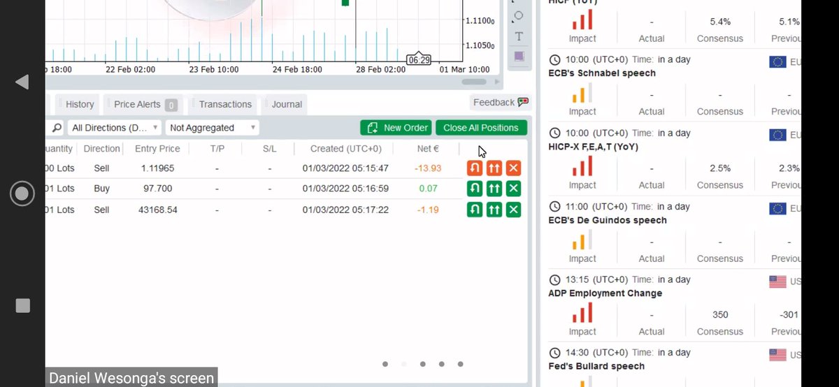 Morning live trading sessions as usual 📉