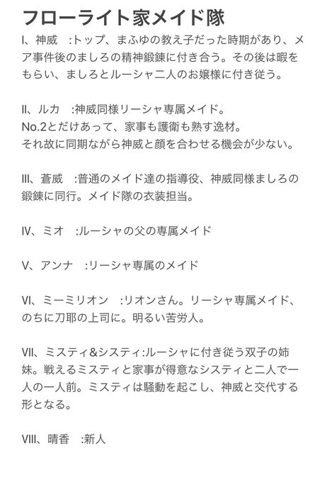 神威さん達の所属するメイド隊のメンバーです。
神威さん、蒼威さん、システィしかデザインしてませんが要望とかあれば別の子もしようかなと… 
