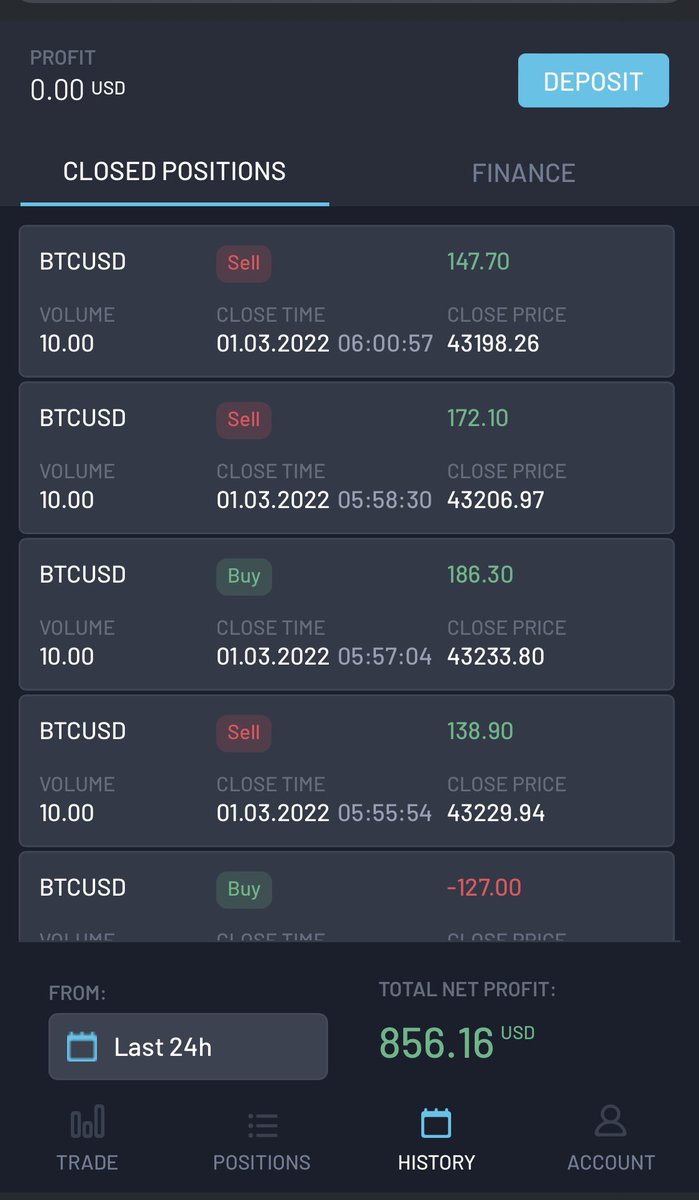 Pretty solid day

$BTC $ETH #cryptocurrency #1000xgem #Ethereum