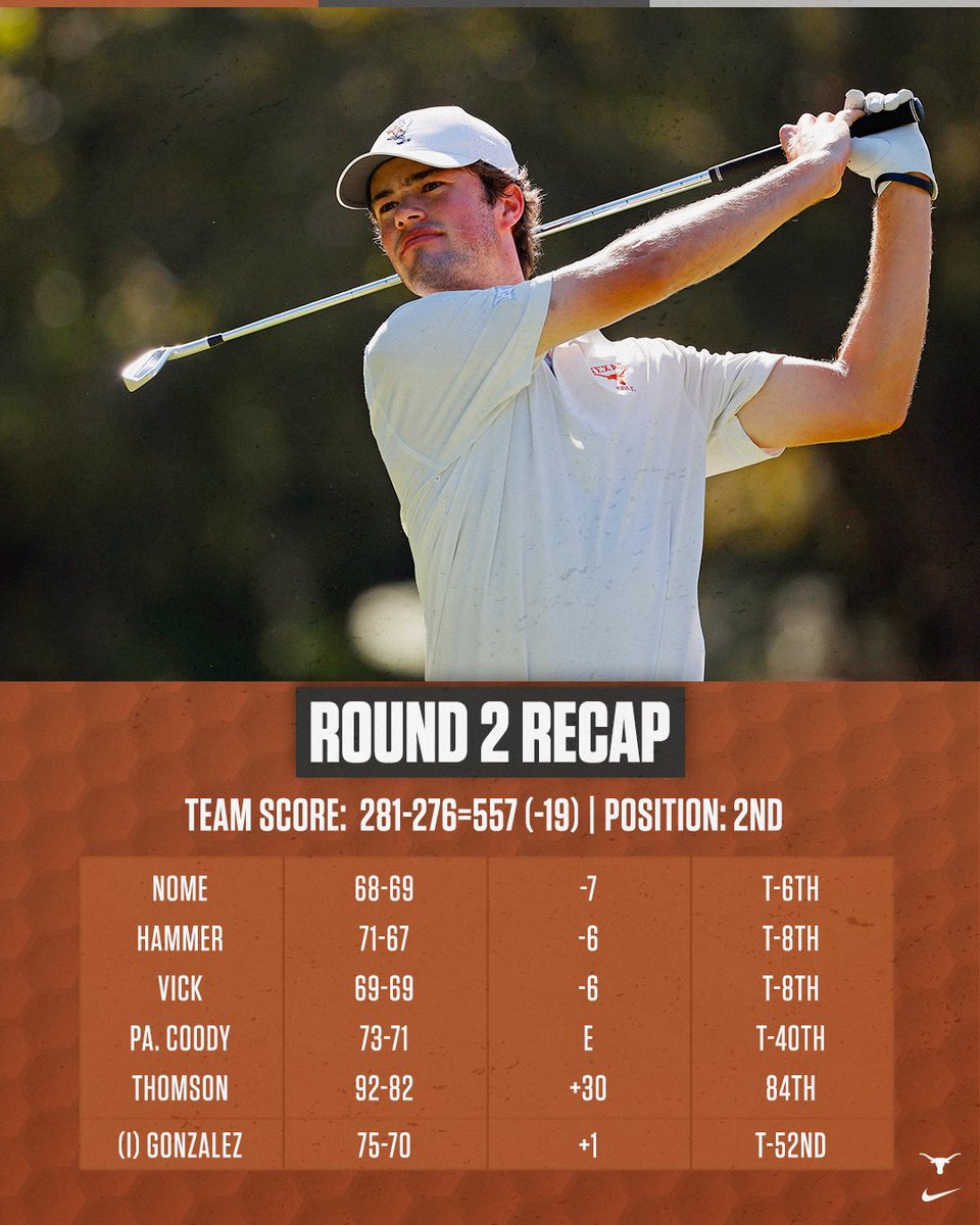 Talk of the villages hammer golf club kurtthemes