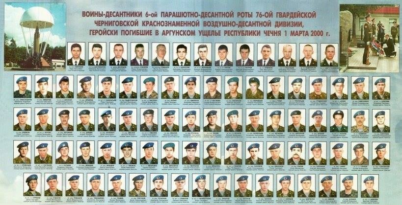 b_bratstvoBron's tweet photo. 1 марта 2000 года - день подвига Шестой роты – 90 десантников встали на пути 2 500 боевиков в Чечне.
В живых осталось только шестеро.

Вечная память ! https://t.co/8FJEfRS9lZ