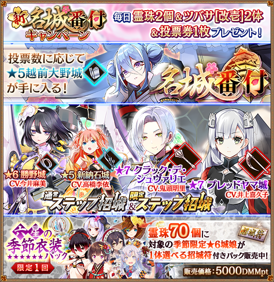 千狐 城プロre公式アカウント Shiropro Staff Twitter