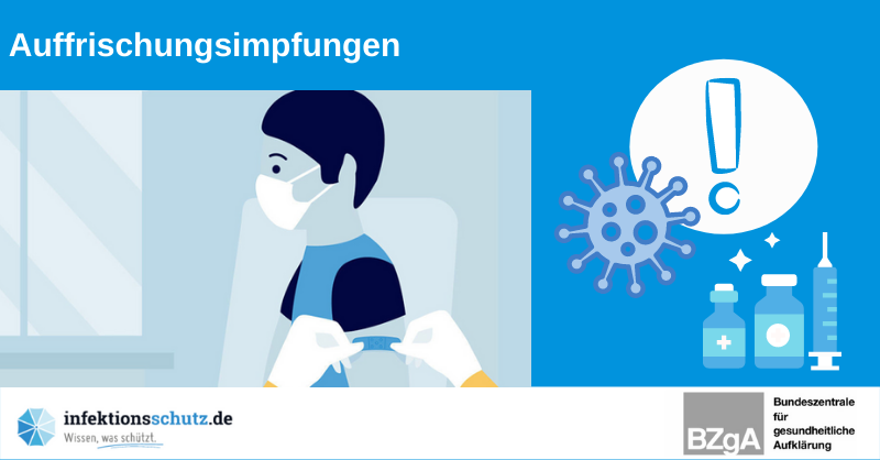 Grafik: Mann mit Maske bekommt Pflaster auf den Arm geklebt. Impfstoffe
Auffrischungsimpfungen
infektionsschutz.de Wissen, was schützt.
https://www.infektionsschutz.de/coronavirus/schutzimpfung/auffrischimpfung-gegen-covid-19/#c16120