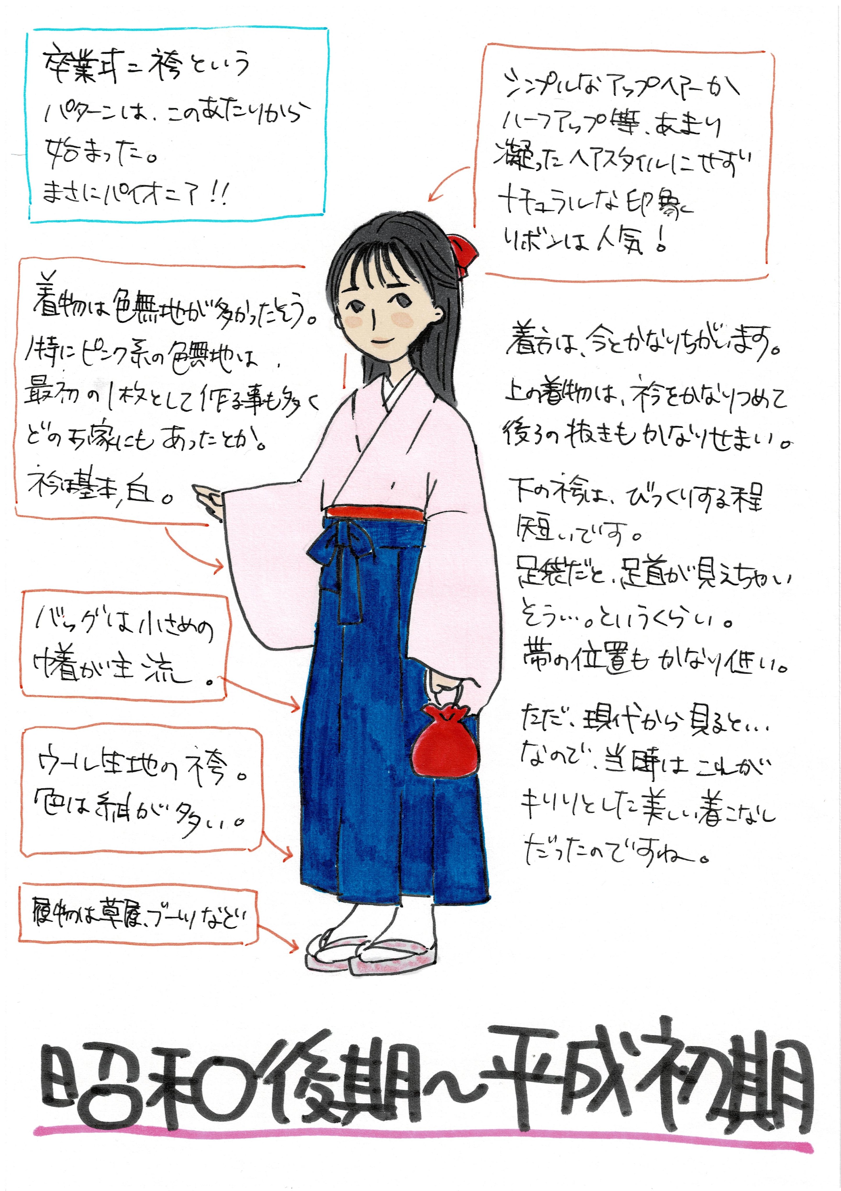 Twitter 上的 リサイクル着物 和ものや傳 再掲ですが 3月は卒業式シーズン という事で 約40年前からの袴姿のトレンドをまとめてみました 地域や時代によって差があるとは思いますが 皆様の袴の思い出もぜひ聞かせて下さい コモノハナ ポールタウン 卒業式