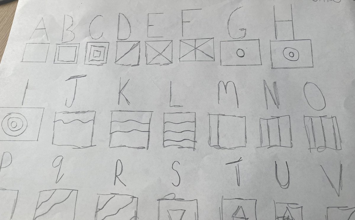 pgs_computing's tweet image. S2 looking at Ciphers as part of the CyberSecurity unit and developing their own ideograms. @dressCodeHQ @CyberResScot