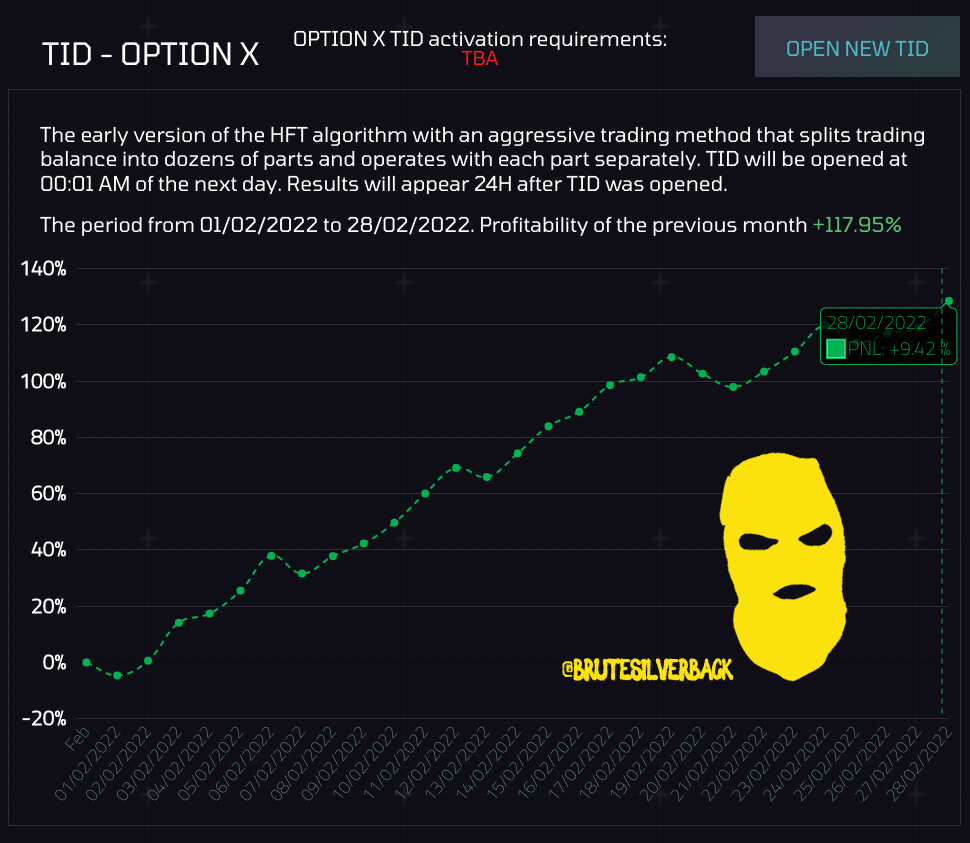 BruteSilverback's tweet photo. 🟡LATEST INSIDER PROTOCOL TRADING BOT RESULTS
@insiderprotocol #tradingbot #ico #crypto #bitcoin #CryptoNews #DAO #crypto #DEFI #blockchain #nft #zeroknowledgeproof #solana #nft #Metaverse
Option 1 : -2.12%
Option 2 : +2.36%
Option 3 :+1.49%
Option X : +9.42% https://t.co/YRcpdxvAgR