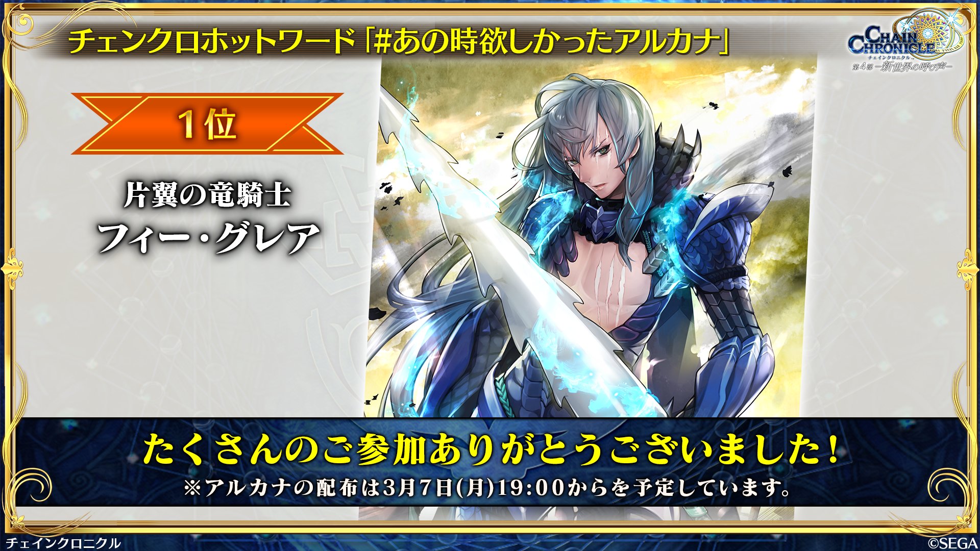 チェインクロニクル公式 絆の生放送 ただいま放送中 チェンクロホットワード あの時欲しかったアルカナ 1位は 片翼の竜騎士 フィー グレア 3月7日 月 より配布予定となります チェンクロ 絆の生放送 T Co 5sqdyzkz6g Twitter
