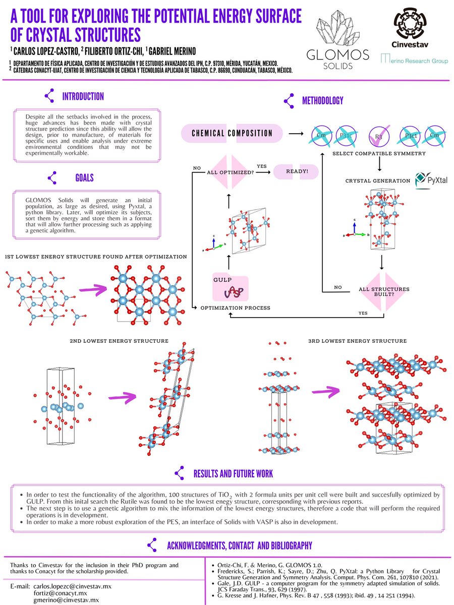 CarlosLoast's tweet photo. Hello everybody at #RSCPoster! I'm Carlos Lopez-Castro and this is my work "GLOMOS Solids: A tool for exploring the potential energy surface of crystal structures", happy to share ideas! #RSCphys #RedLatFQT @theochemmerida @LatinXChem @CINVESTAVMERIDA https://t.co/WZXXIPjs7C
