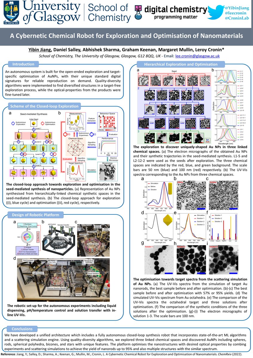 Yibin Jiang (@yibinjiang) on Twitter photo Excited to share the work from our group! <a href="/CroninLab/">CroninLab</a> <a href="/leecronin/">Prof. Lee Cronin</a> #RSCPosterLive #RSCPoster #RSCNano #RSCMat #RSCInorg #RealTimeChem #Nano #digitalchemistry <a href="/RoySocChem/">Royal Society of Chemistry</a> Excited to share the work from our group! <a href="/CroninLab/">CroninLab</a> <a href="/leecronin/">Prof. Lee Cronin</a> #RSCPosterLive #RSCPoster #RSCNano #RSCMat #RSCInorg #RealTimeChem #Nano #digitalchemistry <a href="/RoySocChem/">Royal Society of Chemistry</a>