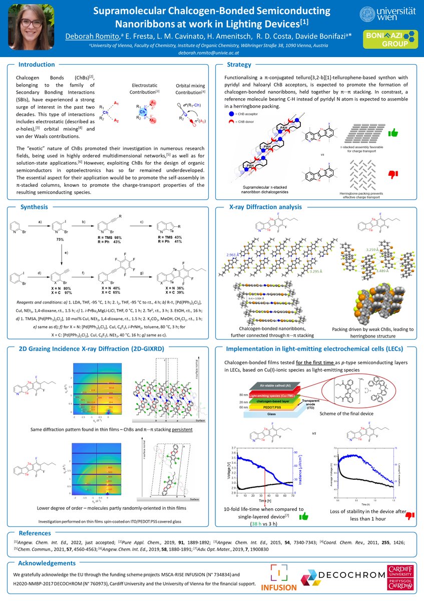 Deborah Romito 🇪🇺 (@debbyus94) on Twitter photo It is my great pleasure to share my research participating to the RSCPoster Twitter Conference.
This work is the first example of chalcogen bonds used for the self-assembly of organic semiconductors!
<a href="/BonifaziGroup/">BonifaziLAB</a> #RSCPoster #RSCPosterLive #supramol_Chem It is my great pleasure to share my research participating to the RSCPoster Twitter Conference.
This work is the first example of chalcogen bonds used for the self-assembly of organic semiconductors!
<a href="/BonifaziGroup/">BonifaziLAB</a> #RSCPoster #RSCPosterLive #supramol_Chem