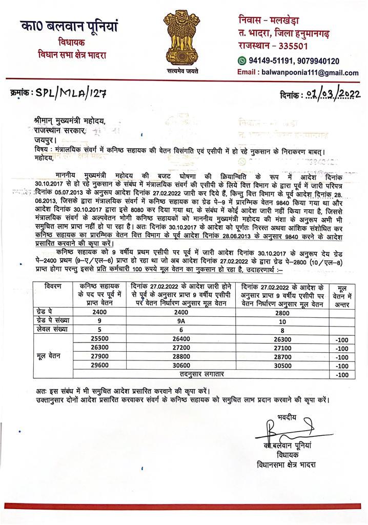 OPipleewal's tweet photo. @Lmjaipur94 @ashokgehlot51 कर्मचारियों को कोई फायदा नही हुआ है, इसलिए सिर्फ मूर्ख बनाया जा रहा है.....2017 की वेतन विसंगतियों को अभी भी दूर नही किया गया है, LDC को अभी 20800 बेसिक है जबकि अगर वेतन विसंगति दूर करते तो यह 25300 हो जानी चाहिए थी मगर ऐसा नही किया गया है। 
@ashokgehlot51 https://t.co/GoFfZBLf7J
