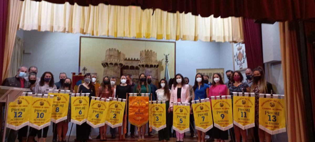 rmaeztuhfurio's tweet photo. Ahir vam assistir a l'acte de lliurament d'estandards de l'agrupació Camins al Grau, on vam recollir els nostres premis dels concursos i d'activitat 🏆

#sentimhumanista https://t.co/7coc3N31gV