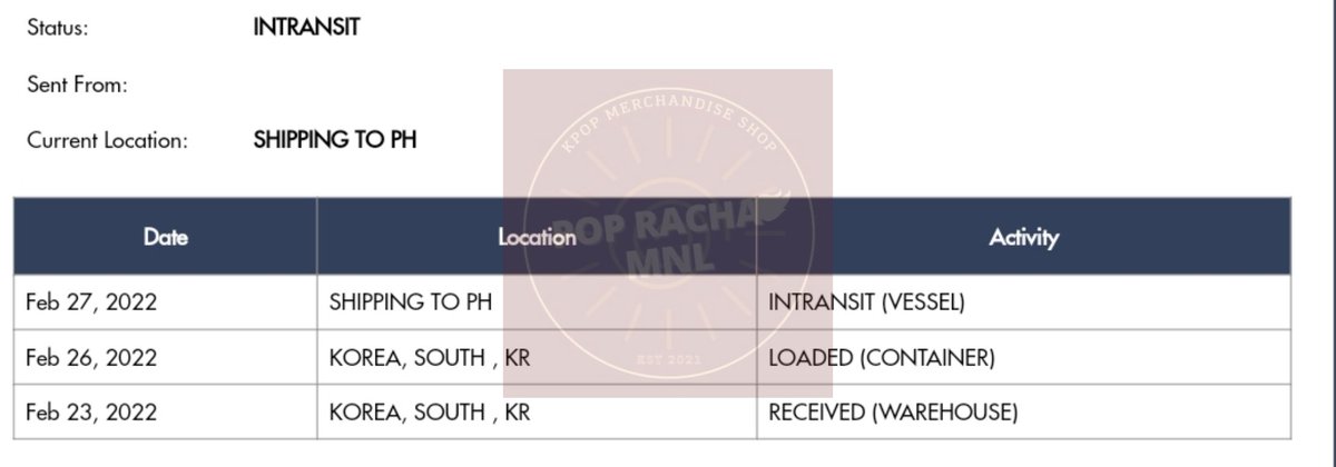 PopRachaMNL's tweet photo. BATCH 1 UNSEALED BOX UPDATE AS OF MARCH 1

#PopRachaUpdates
#ProofRachaPRMNL https://t.co/5URS727x57