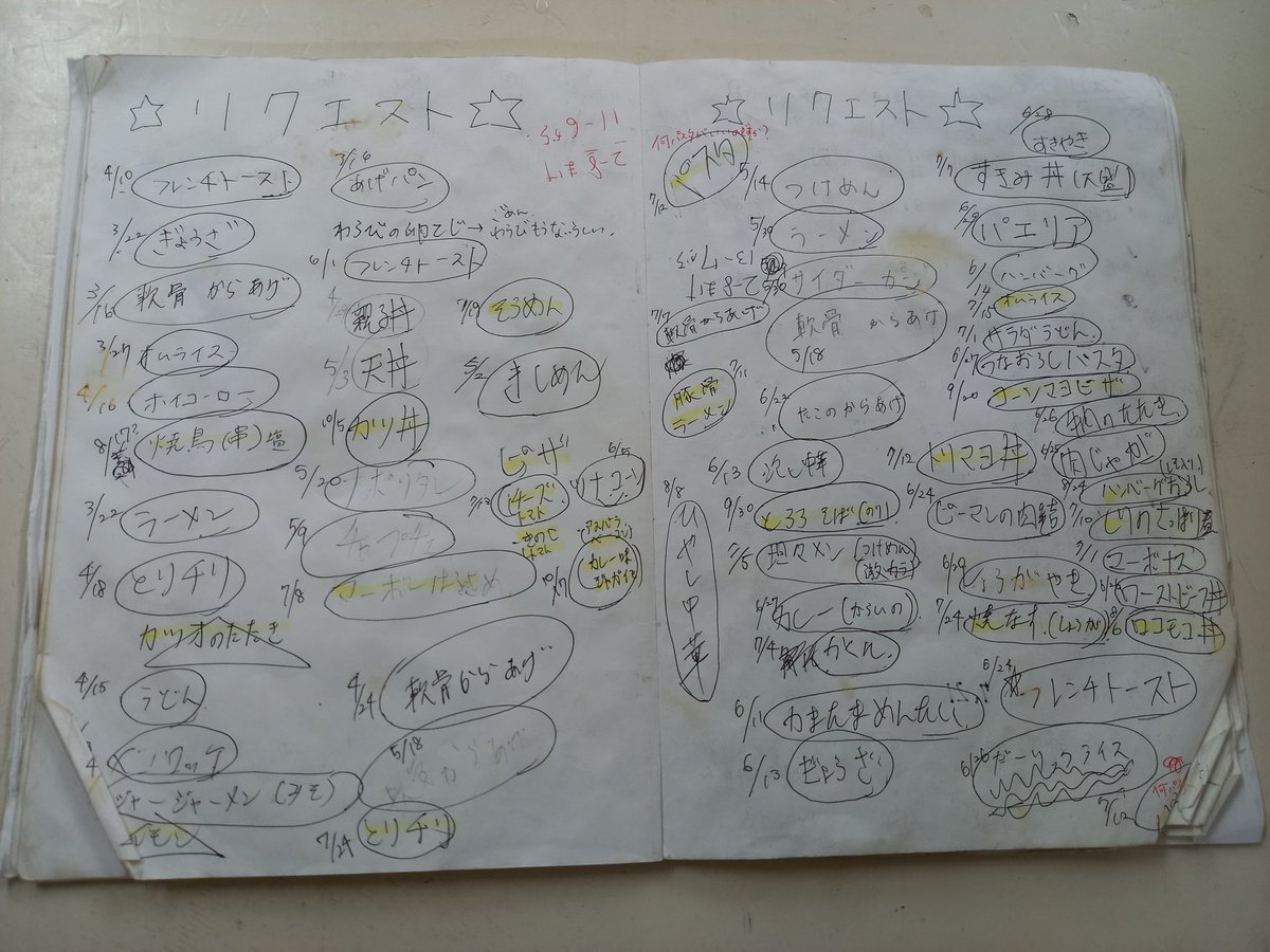 kensupoOG_445's tweet photo. 高校野球部寮勤務の安原です。
寮では食堂にリクエストメニューノートを置���たり、年1回人気メニュー総選挙を実施したりして寮生の食べたいものを時々提供するようにしています。
その時食べたいものが不足している栄養素に関わっている場合があるので、本人たちの声も大事にしています。 https://t.co/5YS7c0YkgZ