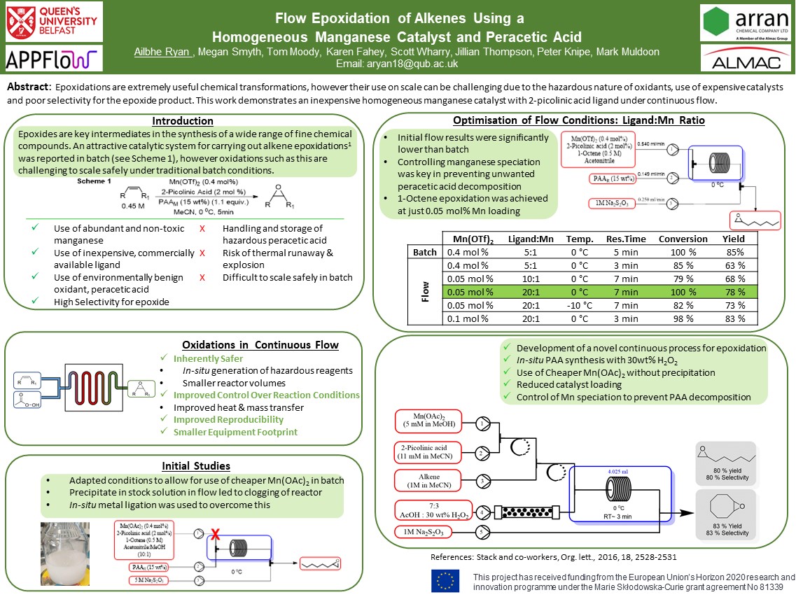 Ailbhe Ryan (@ailbheryan5) on Twitter photo Hi all, I am delighted to share my work "Flow Epoxidation of Alkenes Using a Homogeneous Catalyst and Peracetic Acid" as part of the #RSCPoster event.
#RSCCat
<a href="/qubappflow/">APPFlow</a>
<a href="/QUBCCE/">QUB - Chemistry & Chemical Engineering</a>
<a href="/MuldoonLab/">Muldoon Lab</a>
<a href="/AlmacGroup/">Almac Group</a> Hi all, I am delighted to share my work "Flow Epoxidation of Alkenes Using a Homogeneous Catalyst and Peracetic Acid" as part of the #RSCPoster event.
#RSCCat
<a href="/qubappflow/">APPFlow</a>
<a href="/QUBCCE/">QUB - Chemistry & Chemical Engineering</a>
<a href="/MuldoonLab/">Muldoon Lab</a>
<a href="/AlmacGroup/">Almac Group</a>