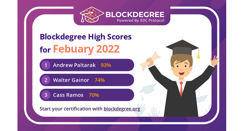 Blockdegree_org's tweet photo. Congratulations to last month's #Blockdegree toppers! https://t.co/cnGXUy1Dq0