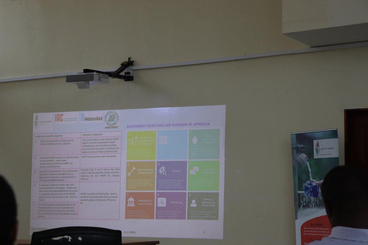 Water For People UGA tweet media