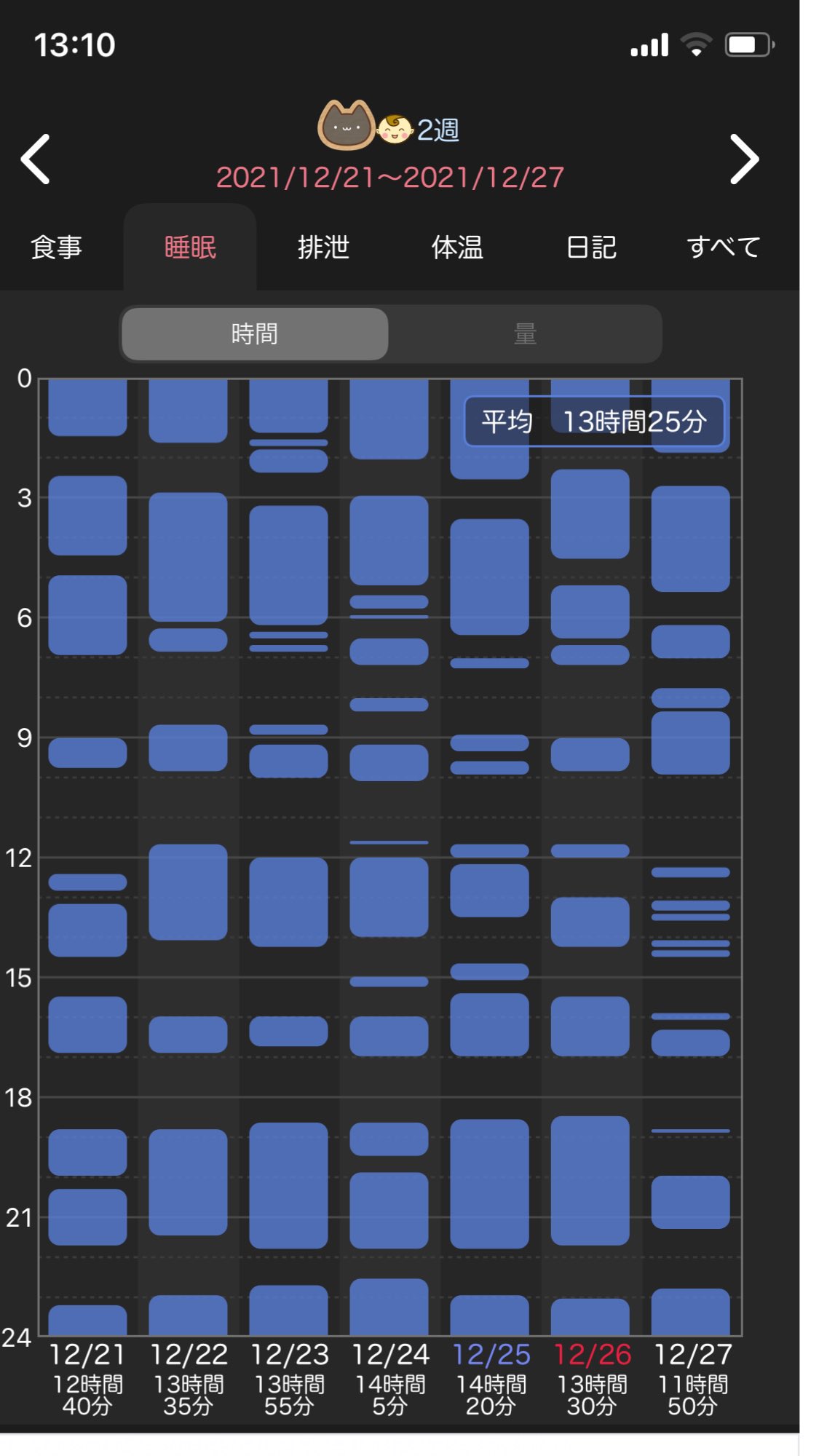 ジーナ式 Twitter Search Twitter