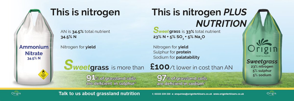 Origin Soil Nutrition tweet media