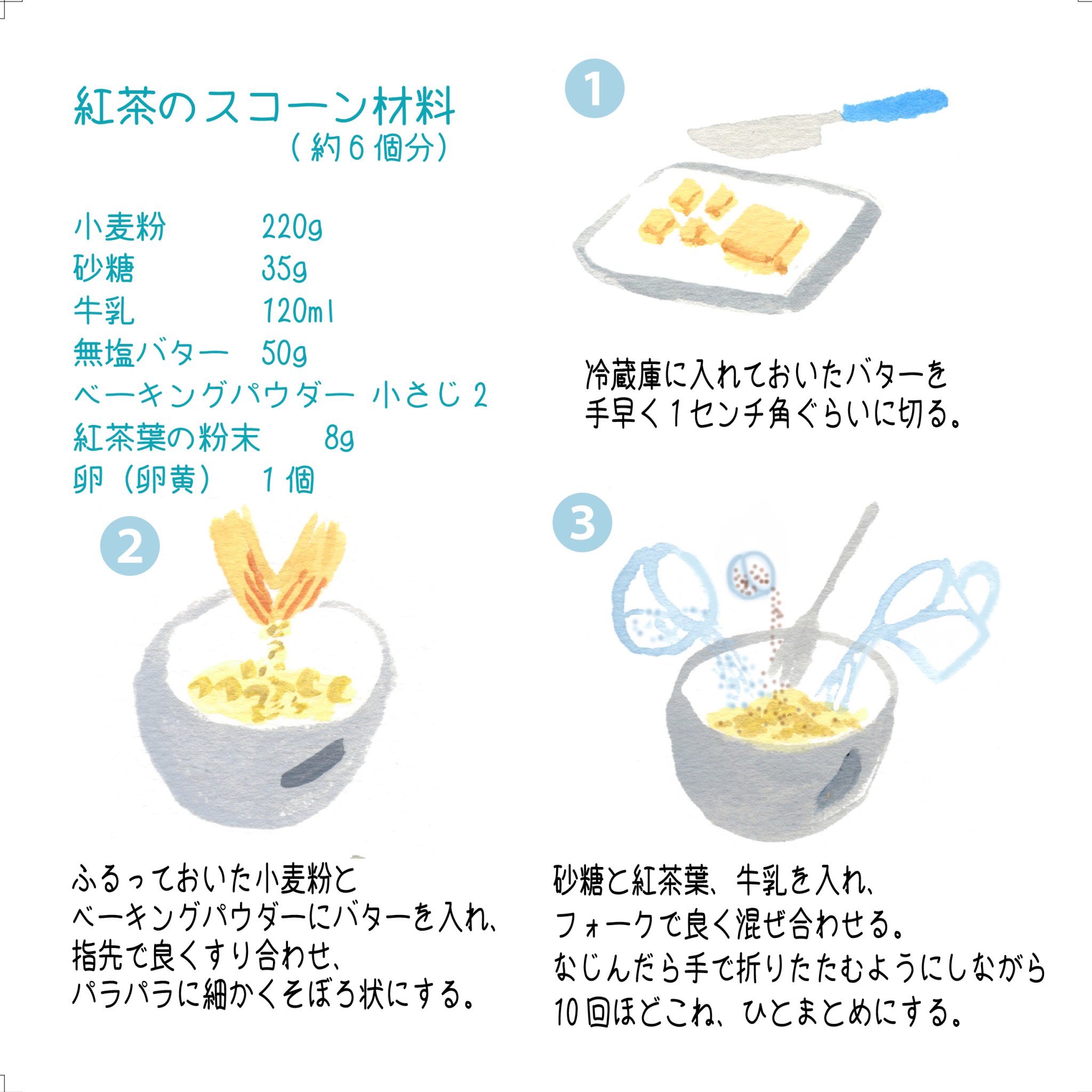タイニーフルーツキッチン 紅茶のスコーンのレシピです 今回はアールグレイを使いました 紅茶葉はミルサーなどで粉末にするか 無ければティーパックを開けて使ってください T Co Qdvzvns5z4 Twitter