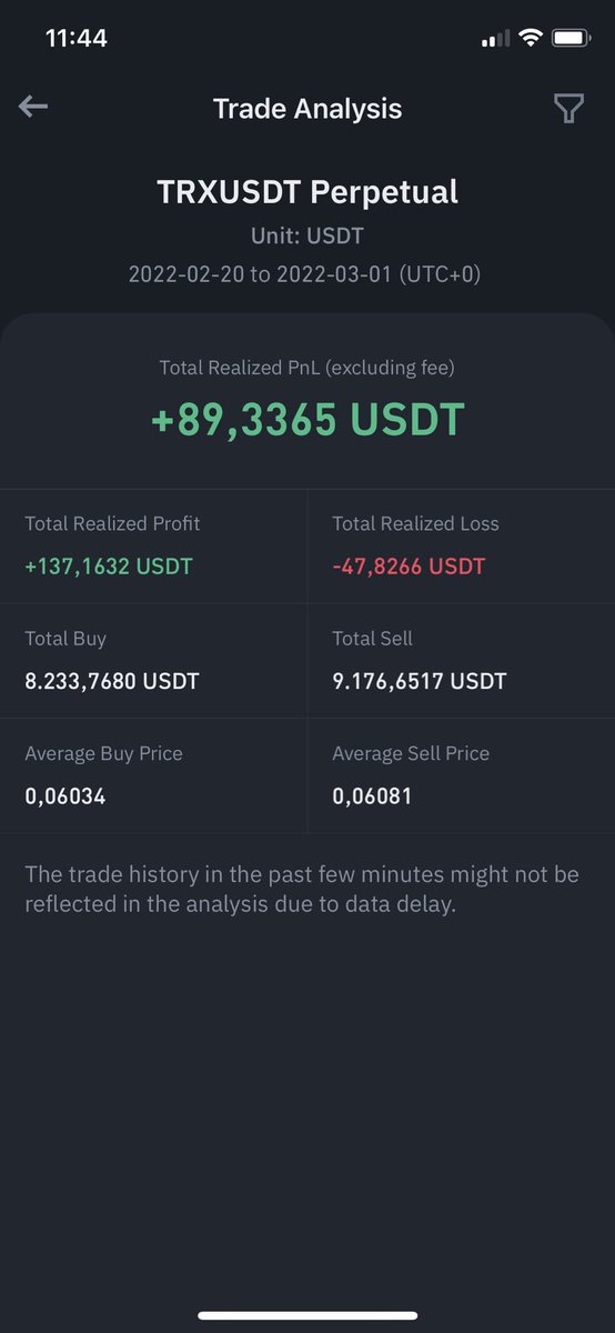 100$ bakiye ile çalışan  #TRX botumuz 10. Gün sonundaki başarısı.
#TRON #BTC #botlarınefendisi #BNB #USDT