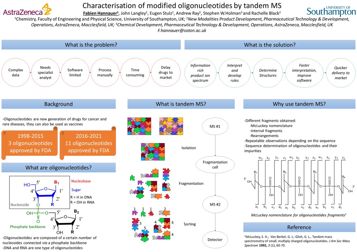 HannauerF's tweet photo. I am happy to share my first #RSCPoster which is an introduction to my project on the characterisation of therapeutic oligonucleotides by tandem MS. Happy to answer any questions #RSCAnalytical https://t.co/4PltOSkYei