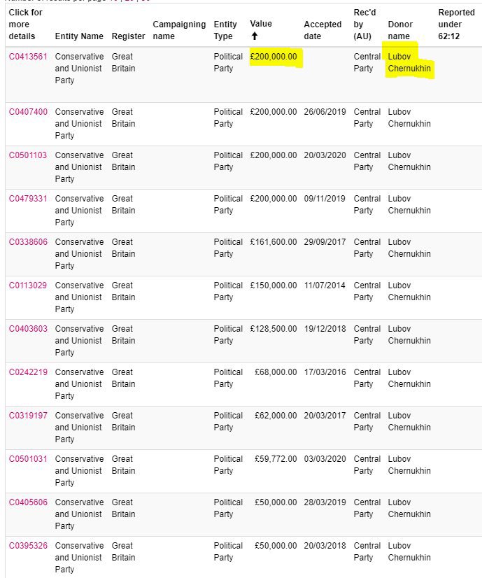 <a href="/BorisJohnson/">Boris Johnson</a>