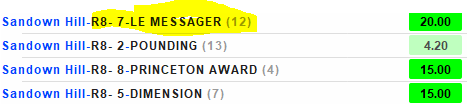 HKSpeedking2020's tweet photo. Hail Mary bet for tomorrow. Maiden into BM64,but some at the top of the market have similar form. Figures well and at $20 worth a poke. Don't want to see it too far back in the run. Exotics around these. #LeMessager #HKSpeedKingTips https://t.co/HPdBmDhxFI