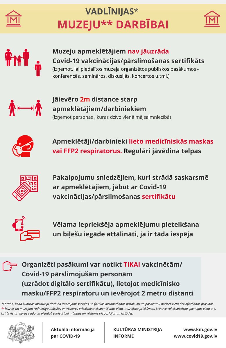 Ar šodienu, 2022.gada  1. martu Bauskas pils muzejs var apmeklēt neuzrādot Covid sertifikātu. Prasība uzrādīt Covid sertifikātus saglabāsies apmeklējot pasākumus, ekskursijas un izglītojošās programmas cilvēkiem no 18. g. v. Iekštelpās jālieto sejas maskas un jāievēro 2m distance