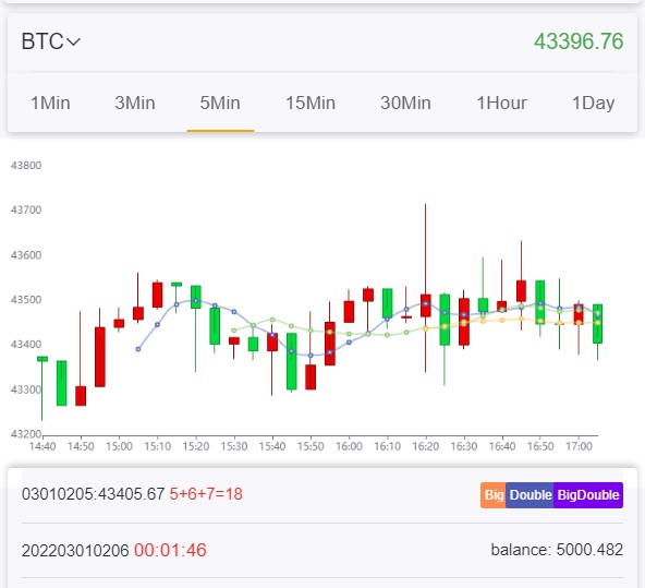 steffy1117's tweet photo. monitor my profit! https://t.co/8ytfHlvmlv