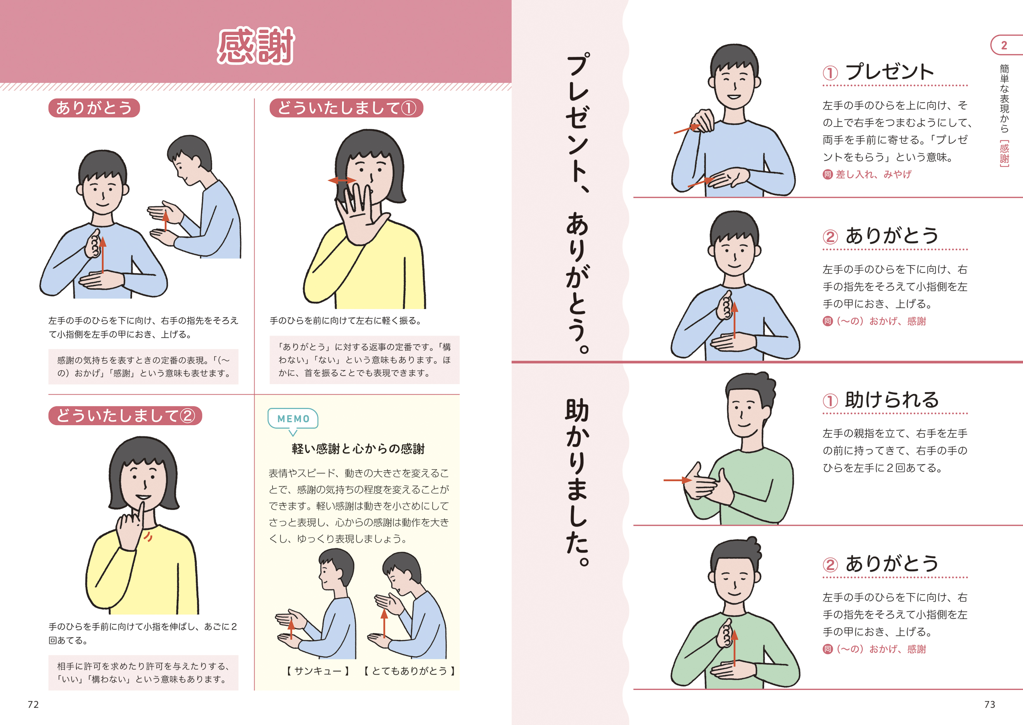 株式会社ナツメ社 No Twitter 新刊紹介 大きなイラストで 手指の動き や口形 表情が わかりやすい 見やすい 手話 の基本から あいさつや感謝などの簡単な表現 よく登場する会話文まで掲載しました 独学で手話を学ぶ方におすすめの一冊です 好評