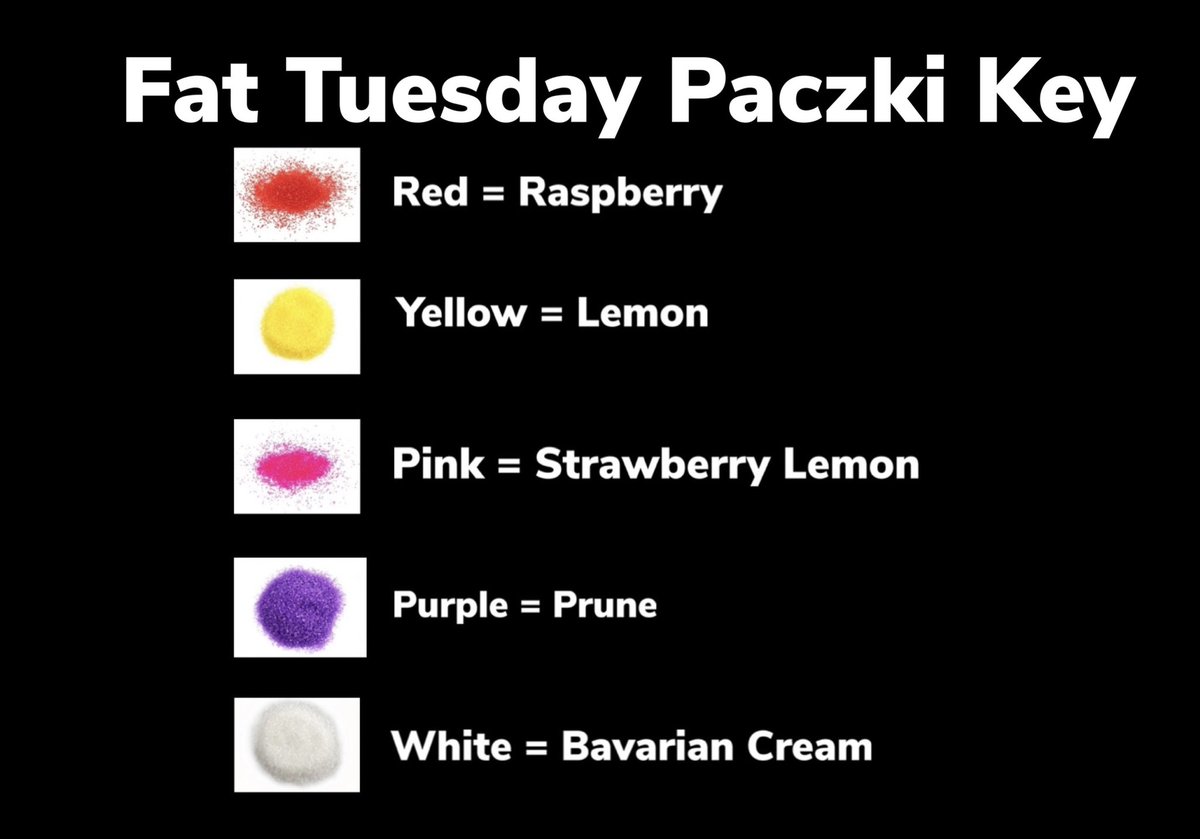 Happy Fat Tuesday everyone. In the past we tried our best to let people know what the flavors are. This year we mix in some color sugar, so no one has to poke a paczki with a finger. ☝️