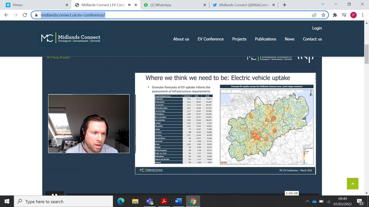MidsConnect's tweet photo. Our #MCEVCon is live and lots of questions and lively debate about the future of electric vehicles in the region
Come and join in the #EV discussion here: https://t.co/jvKjruzfKr https://t.co/KsVNkk5Uz6