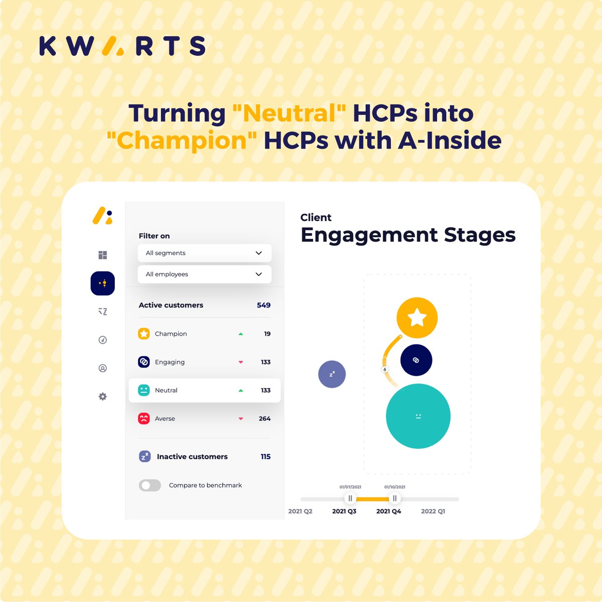 kwartspeak's tweet photo. · Turning ”Neutral” HCPs into ”Champion” HCPs with A-Inside🏆· Learn which strategies and tactics have led to the biggest shifts in engagement on the level of your HCP portfolio!✅

Explore how — https://t.co/iEKb3nIxmO 

#kwarts #hcpengagement #digitalengagement #nextbestaction https://t.co/P9Cx0WFXMD