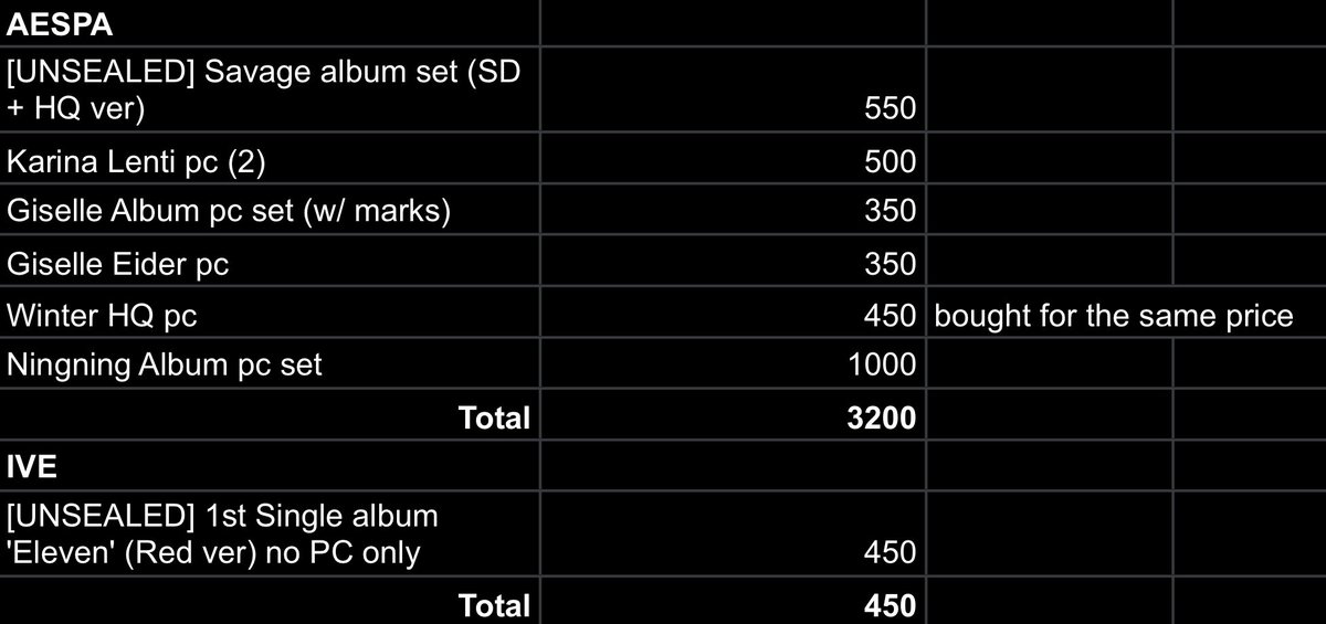 mhee_aiahkins's tweet photo. wts lfb ph

aespa album + pc set (karina, giselle, winter, ningning)

ive 1st single album w/ yujin id card, liz message card, gaeul poster

- all albums are unsealed 
- prices are on the 3rd pic, can tingi but i will transact to one person
- PAYO / 3-5 days reservation https://t.co/r0g82cHH8m