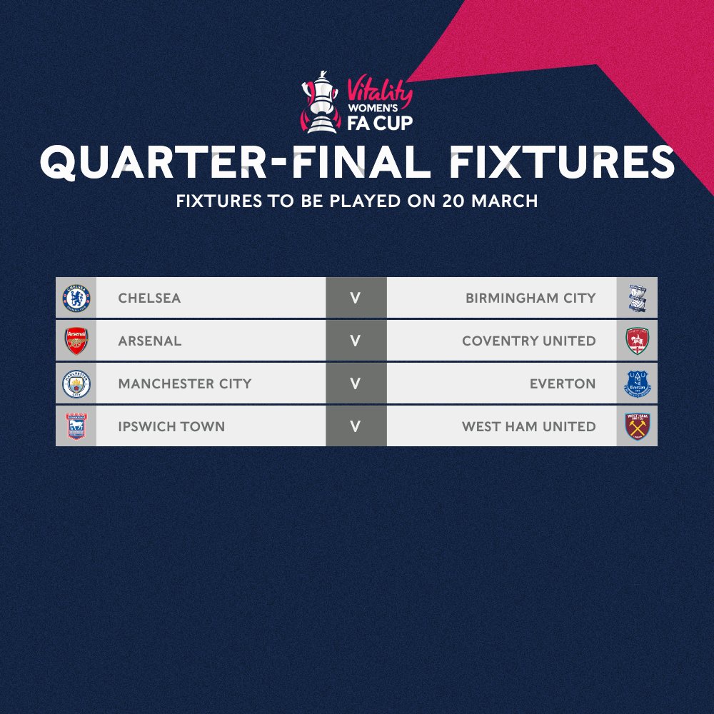 Fa cup quarter final on sale fixtures