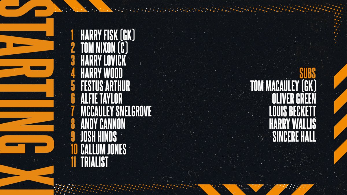 HullCityAcademy's tweet photo. 📝 Your #hcafcU23 team to face Sheffield United U23s in the #U23PDL...

🐯 #hcafc #hcafcU23 https://t.co/OgwYFApW6O