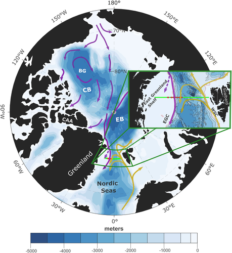 Geofysen's tweet photo. Recent paper on Freshwater Outflow in Fram Strait published in JGR-Oceans #AGUpubs by scientists from @Geofysen @NorskPolar
@UiB @UiBmatnat @RCN_Norway @theAGU https://t.co/KjoymmBSeO https://t.co/kmJP60zIwB